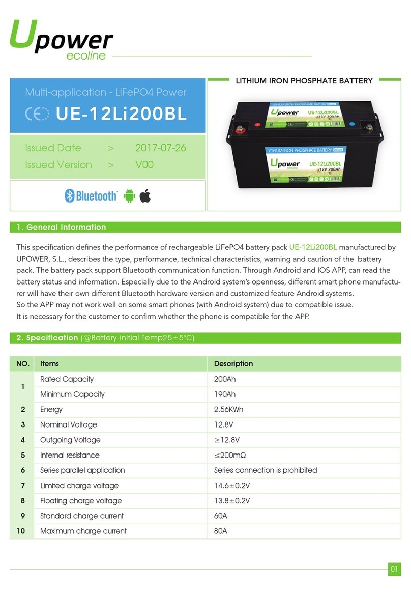 UPOWER Ecoline UE-12Li200BL User manual UPOWER Ecoline UE-12Li200BL User manual