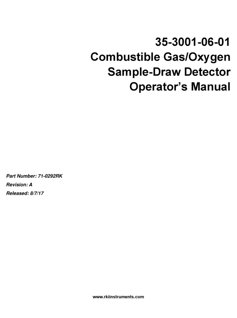 RKI Instruments 35-3001-06-01 User manual