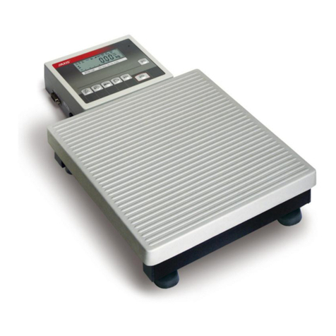 Axis BA/LG Series User manual