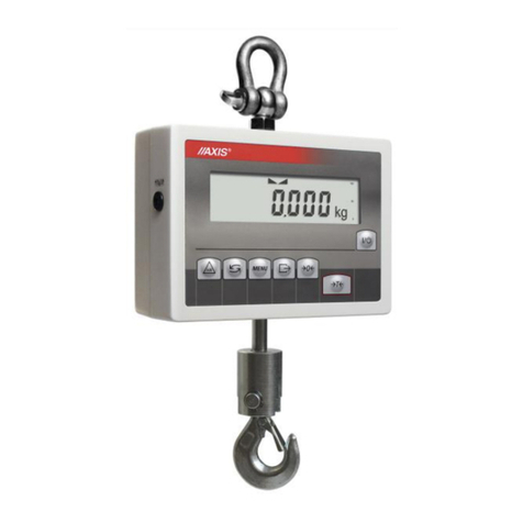 Axis BD/S series User manual