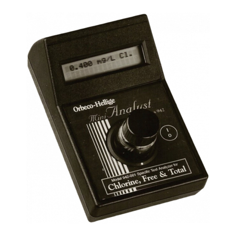 ORBECO 942-095 User manual