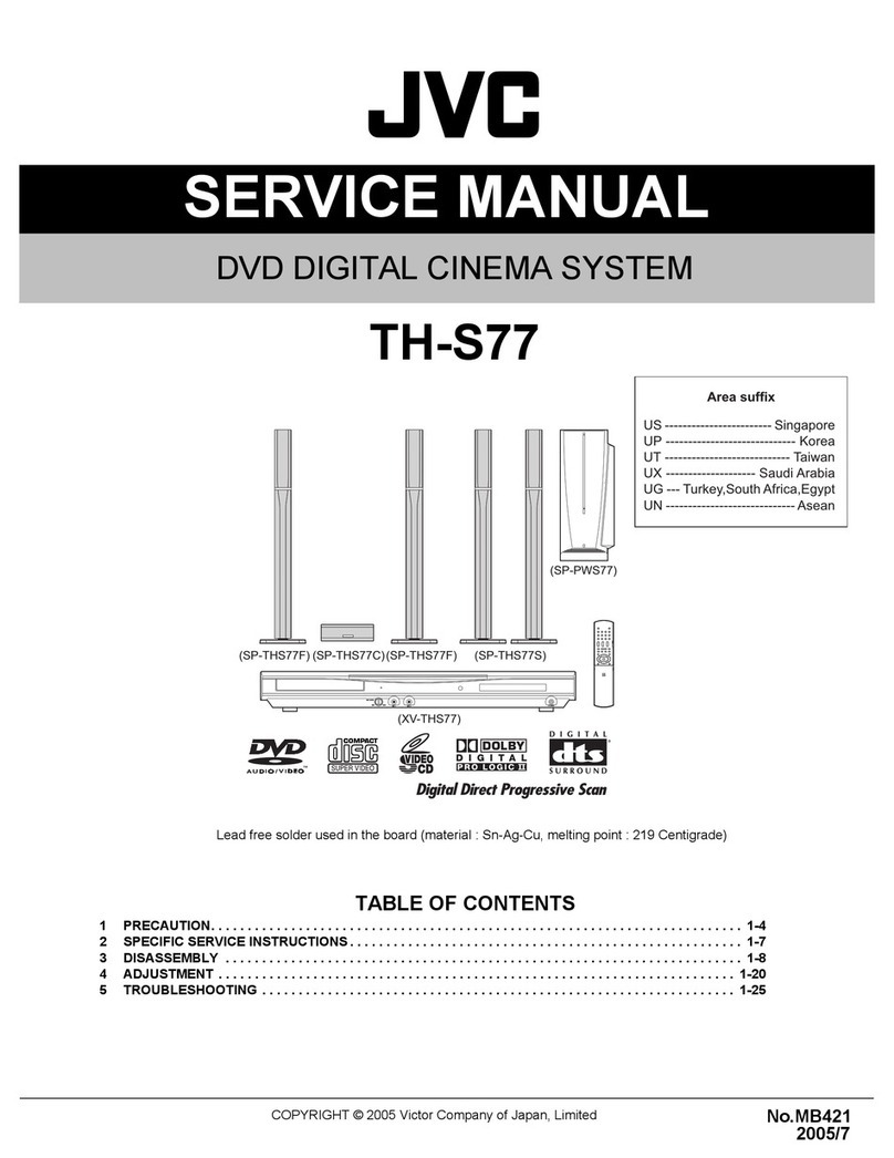JVC TH-S77 User manual