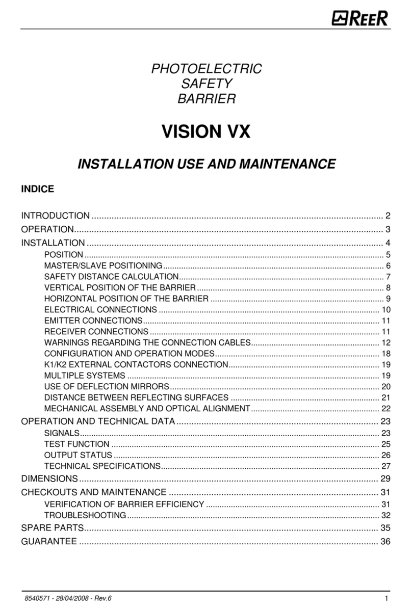 Reer VISION VX 152 Quick start guide