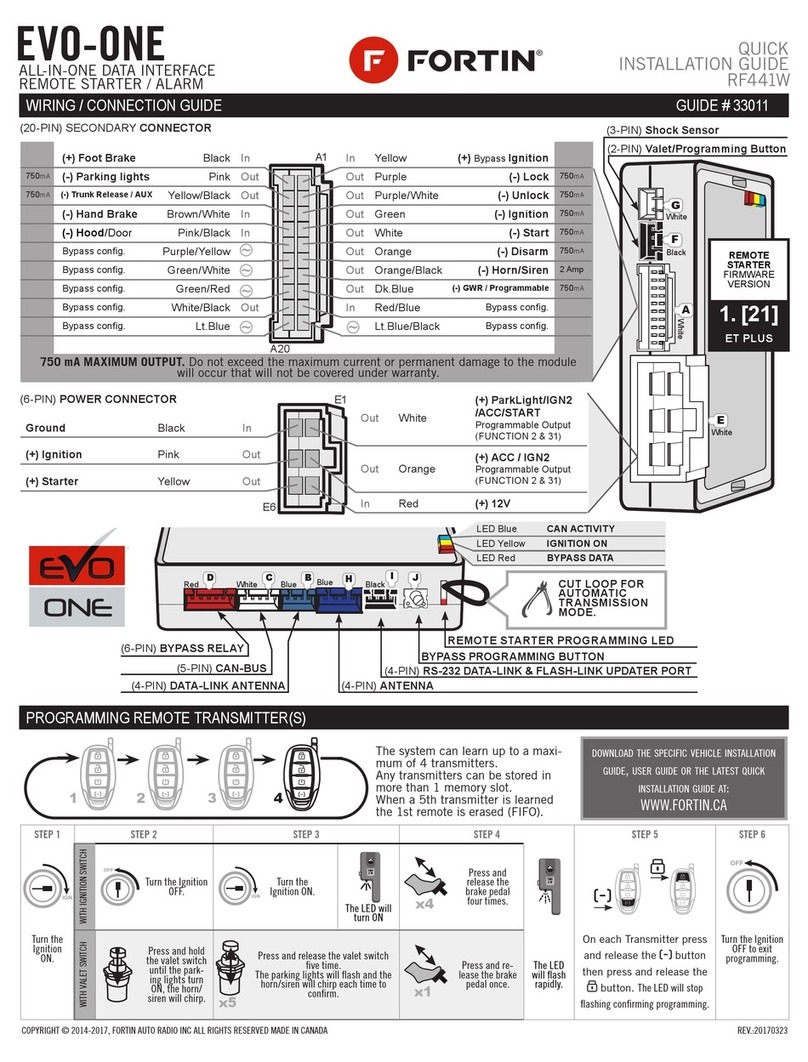 Fortin EVO-ONE RF441W User manual