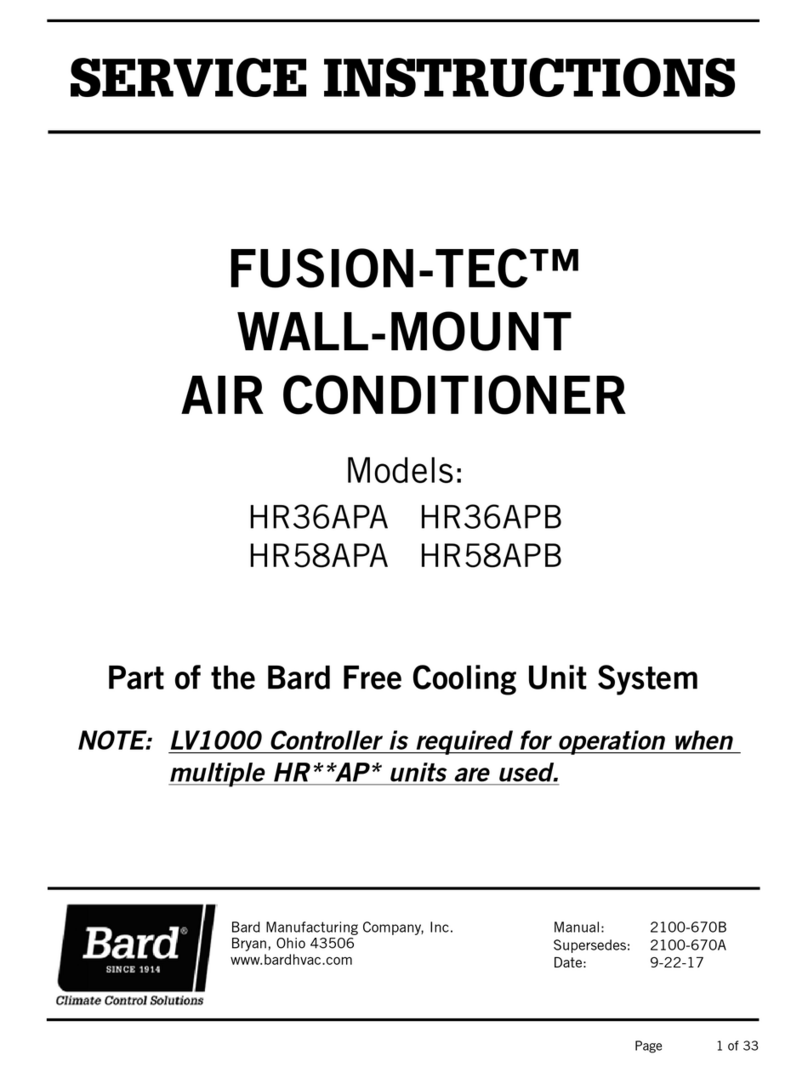 Bard FUSION-TEC HR36APA Operating instructions Bard FUSION-TEC HR36APA Operating instructions