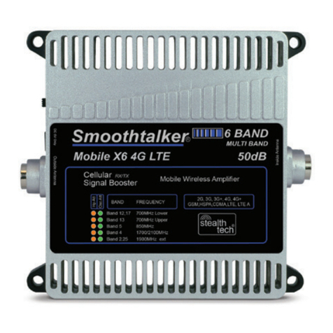 SmoothTalker Mobile X650 4G LTE User manual