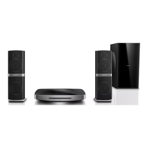 Philips HTB7250D User manual Philips HTB7250D User manual