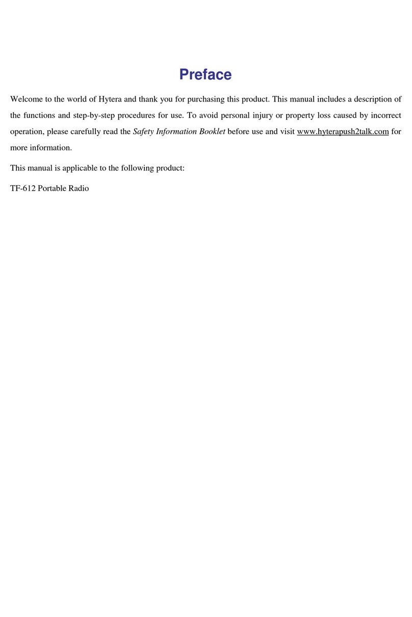 Hytera TF-612 User manual
