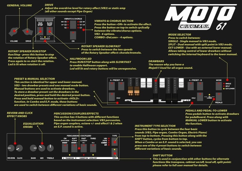 Crumar MOJO 61 Getting started