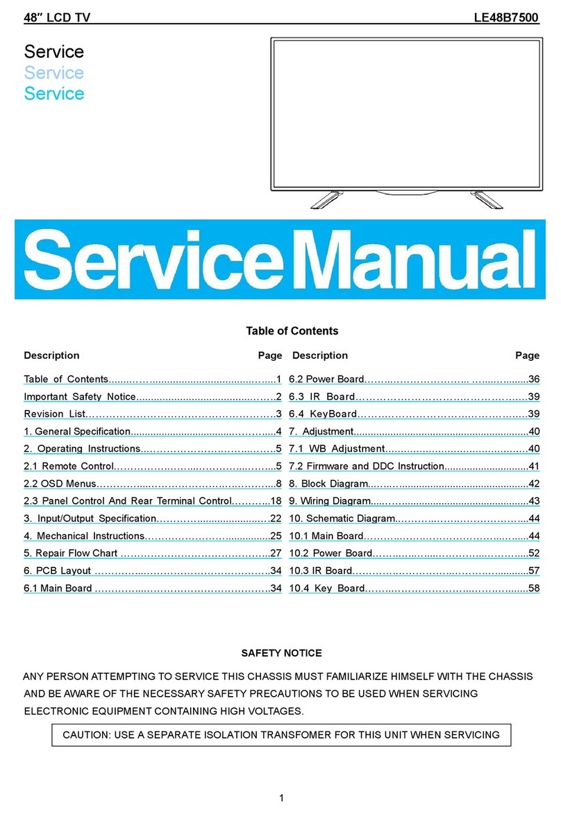 Haier LE48B7500 User manual