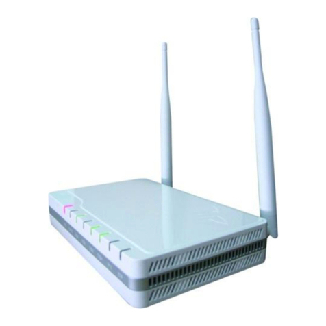 Flyingvoice G802 user guide