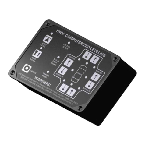 HWH 725 SERIES Operator's manual