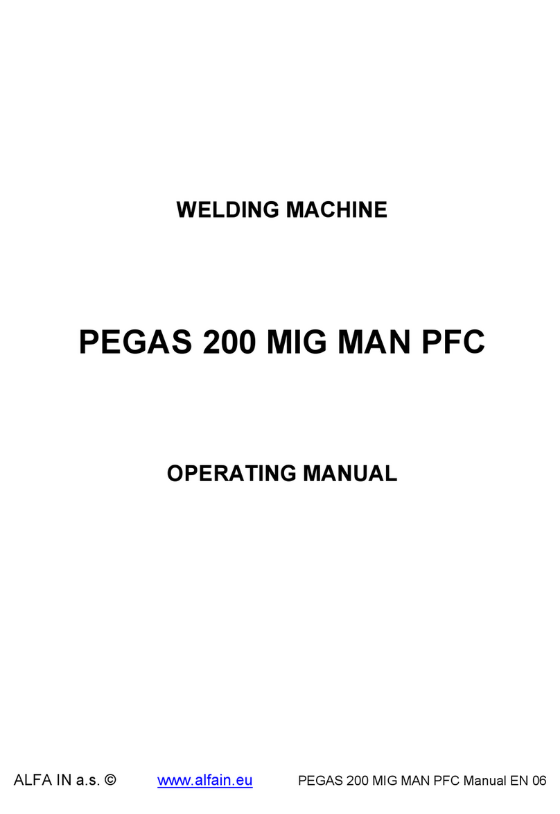 Alfain PEGAS 200 MIG MAN PFC User manual Alfain PEGAS 200 MIG MAN PFC User manual
