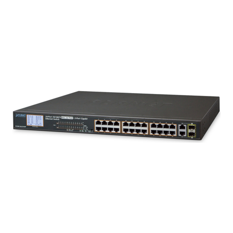 Planet FGSW-1822VHP user manual