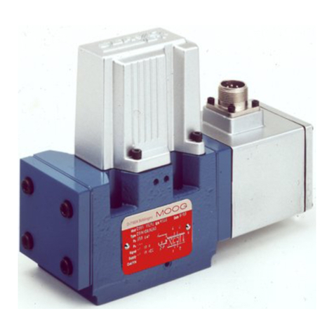 Moog D661-***G series Mounting and Installation Notes