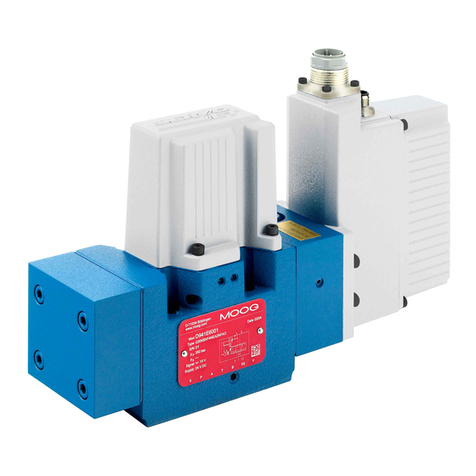 Moog D941 series Mounting and Installation Notes