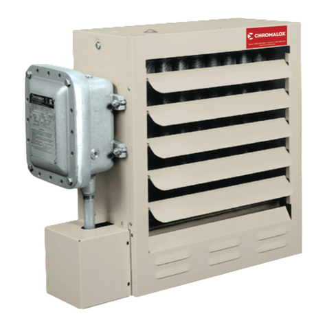 Chromalox CXH-C-03S User manual