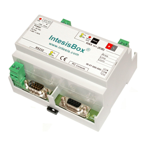 IntesisBox ASCII Server-KNX User manual