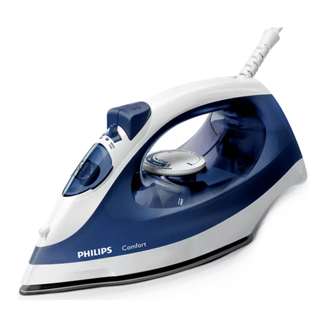 Philips GC1430 user manual