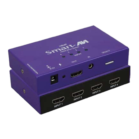 SMART-AVI HR4P User manual