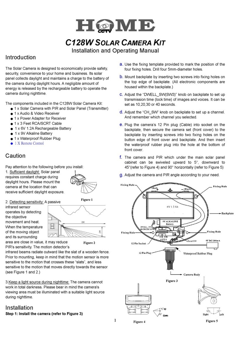 Home CCTV C128W Installation and operating manual
