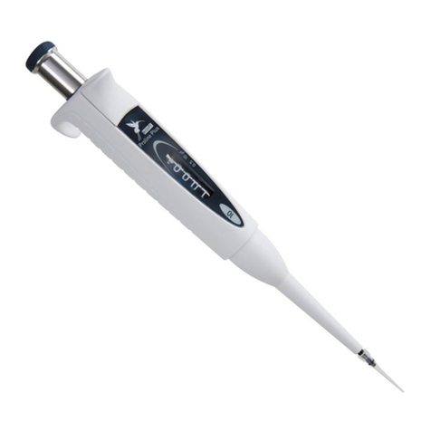 Biohit PROLINE PLUS User manual