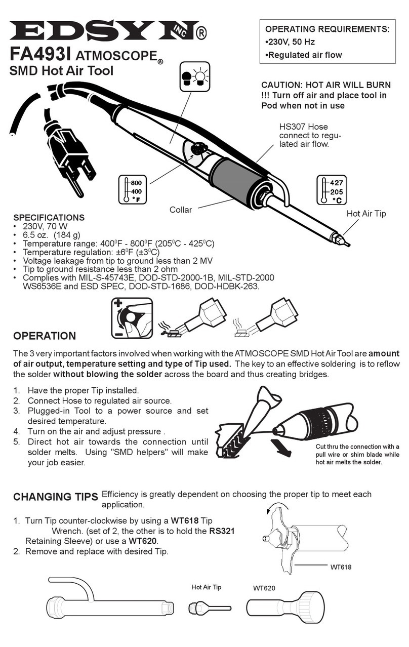 Edsyn FA493I ATMOSCOPE manual