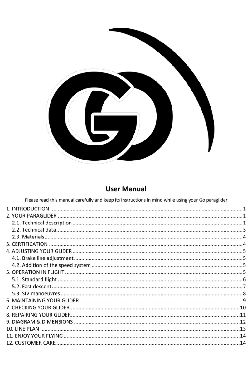 Gradient GO Series User manual