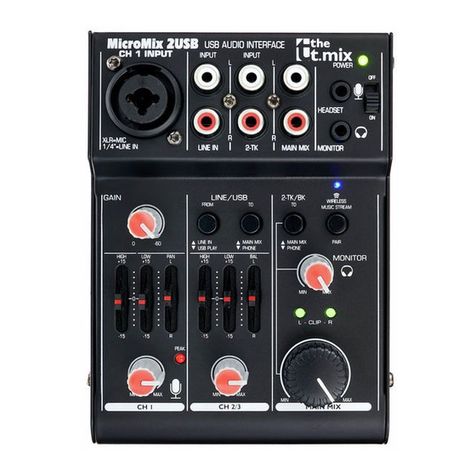 thomann MicroMix 2 USB User manual thomann MicroMix 2 USB User manual