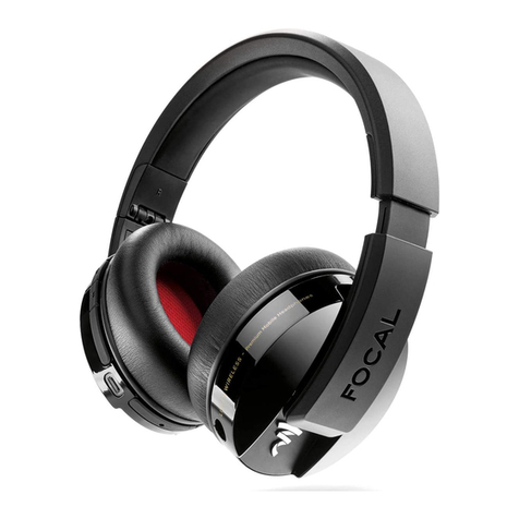 Focal Listen manual