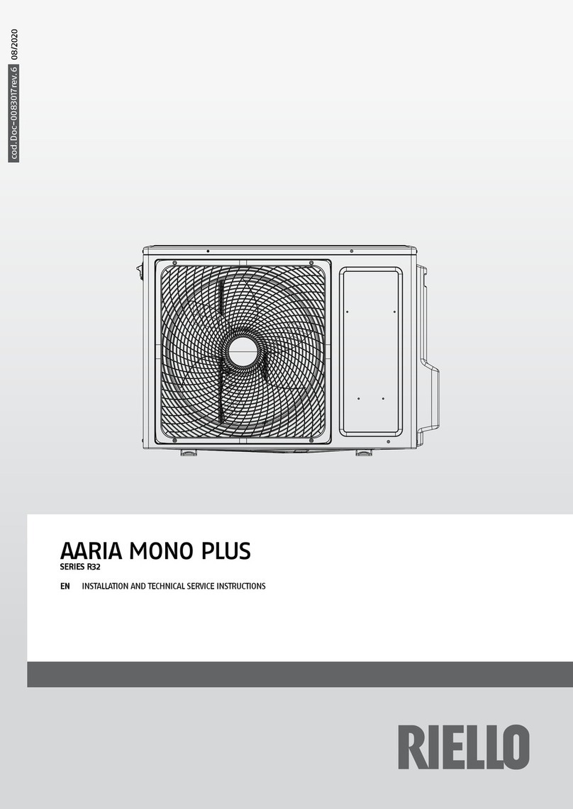 Riello AARIA MONO 25 PLUS Operating instructions