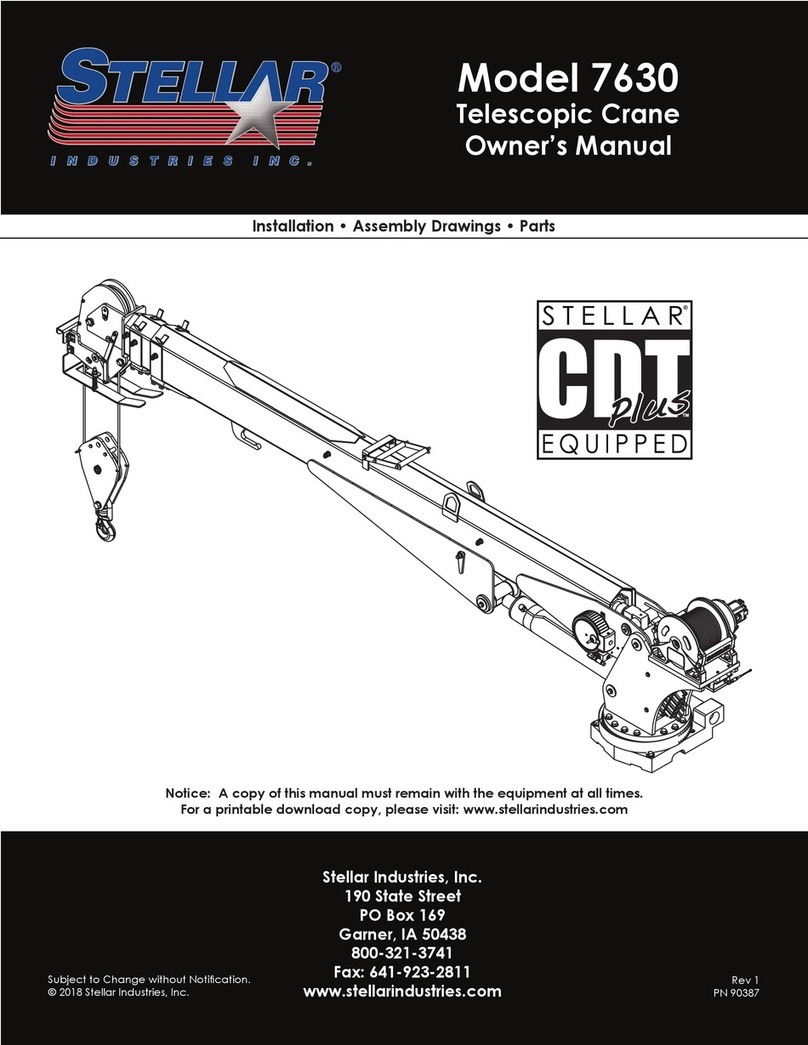 stellar labs 7630 User manual