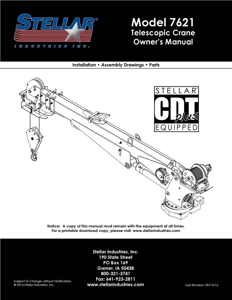 stellar labs 7621 User manual