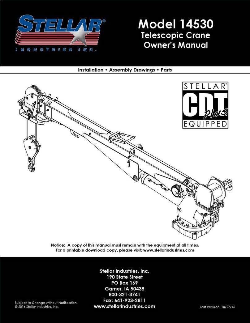 stellar labs 14530 User manual