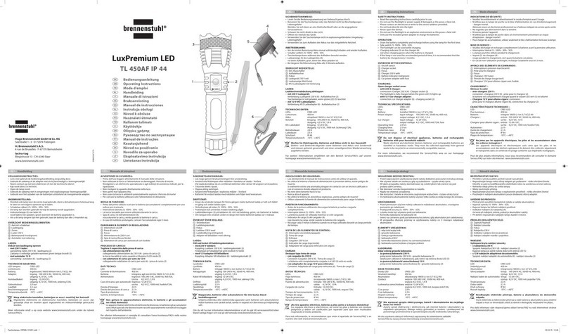 brennenstuhl LuxPremium LED User manual