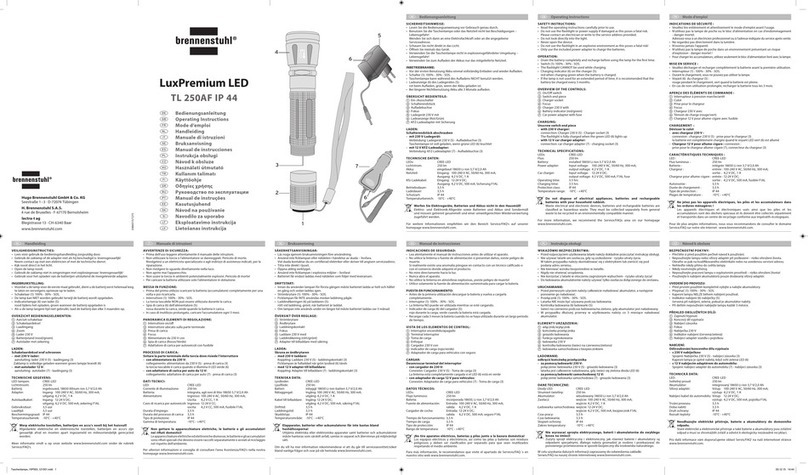 brennenstuhl LuxPremium LED User manual