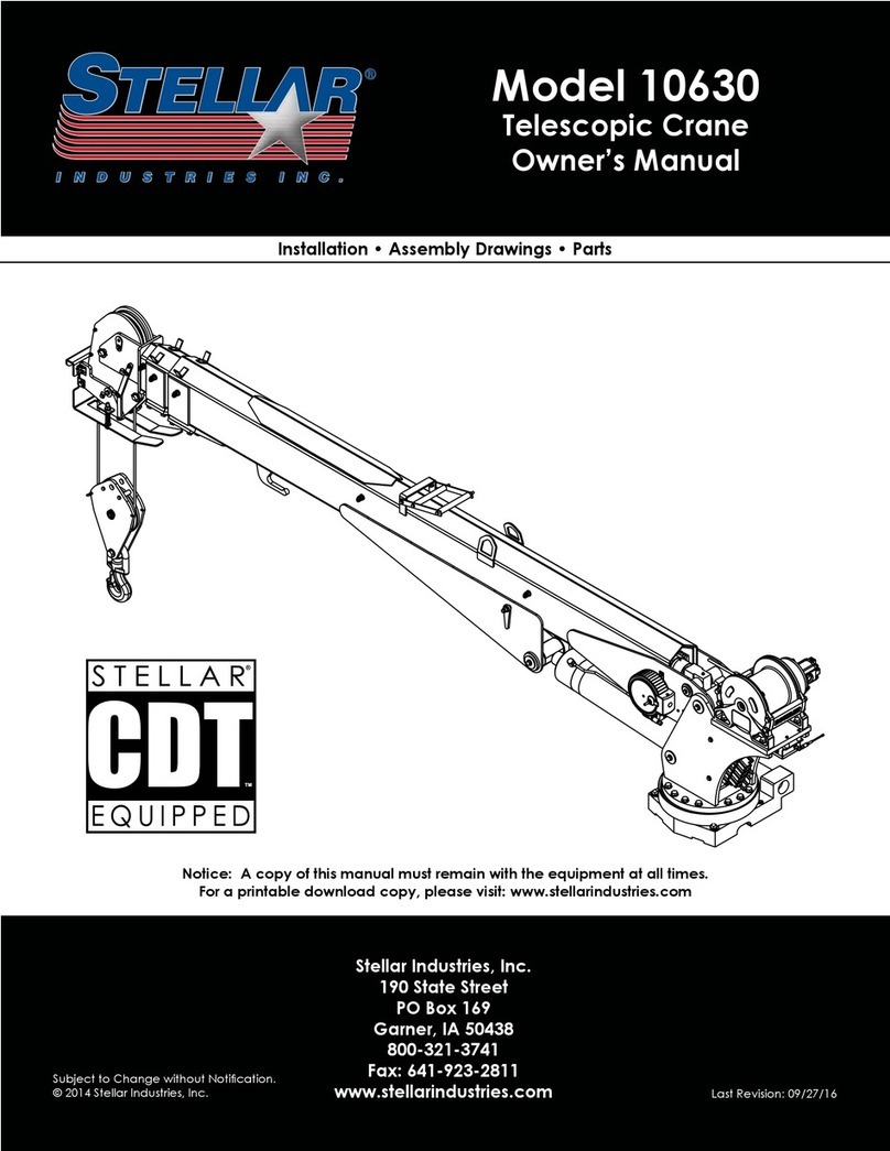 stellar labs 10630 User manual