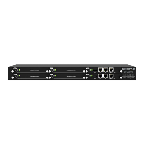 Dinstar SBC3000 User manual