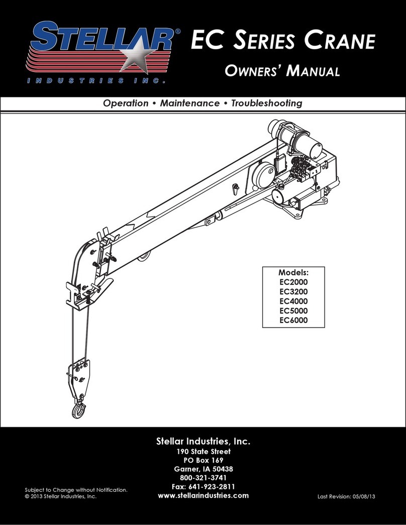 stellar labs EC Series User manual