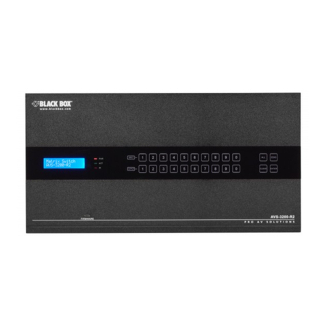Black Box AVS-3200-R2 User manual