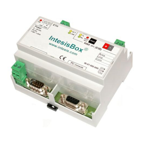 IntesisBox IBOX-BAC-MBRTU-100 User manual