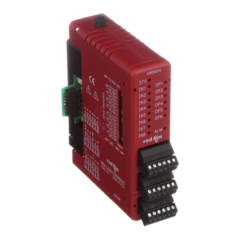 red lion CSDIO User manual