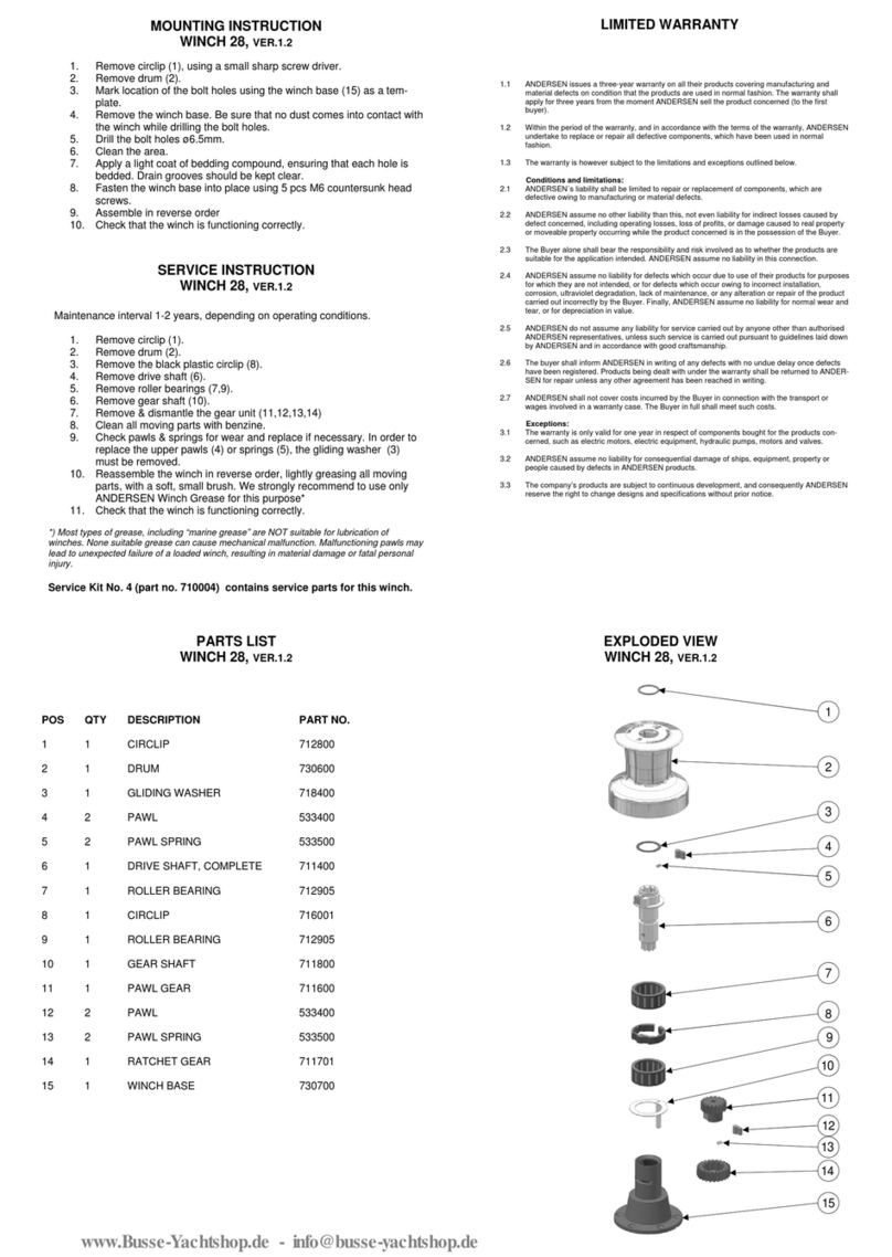 Andersen WINCH 28 User guide