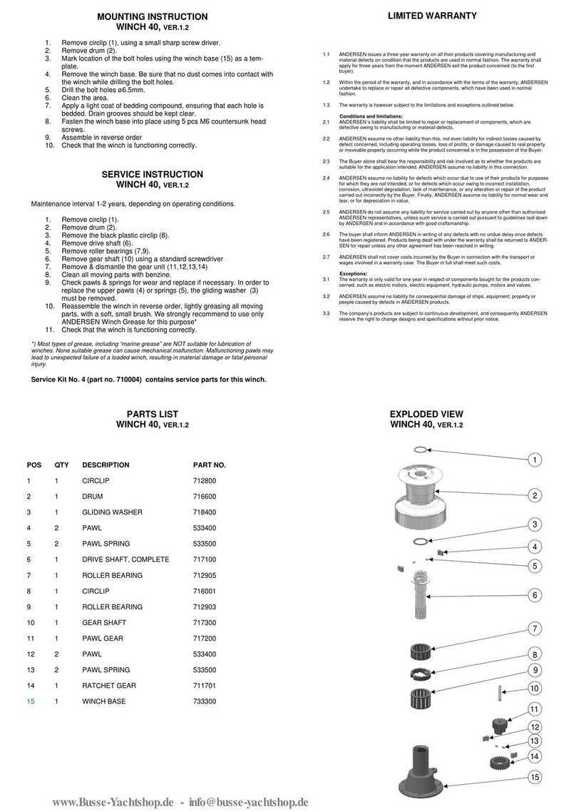 Andersen WINCH 40 Mounting instruction