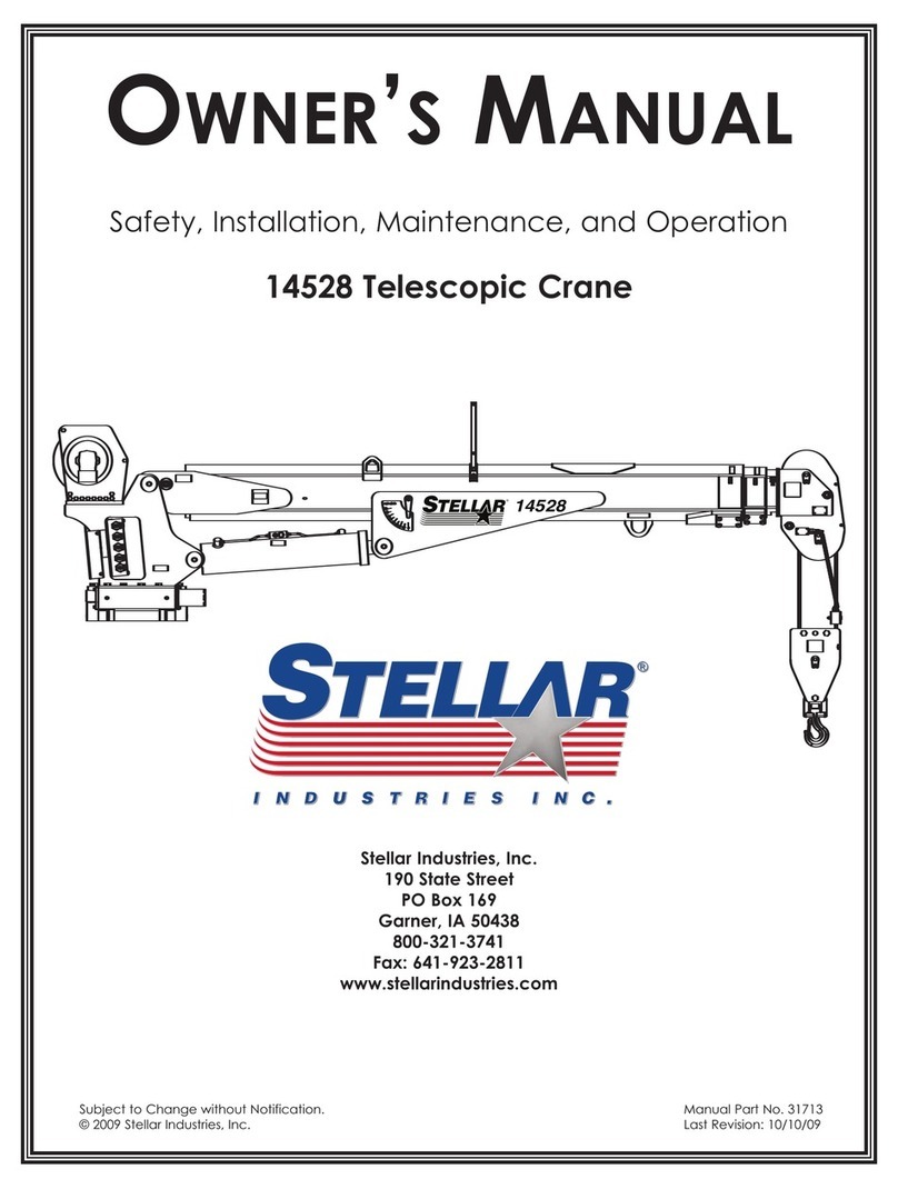 stellar labs 14528 User manual