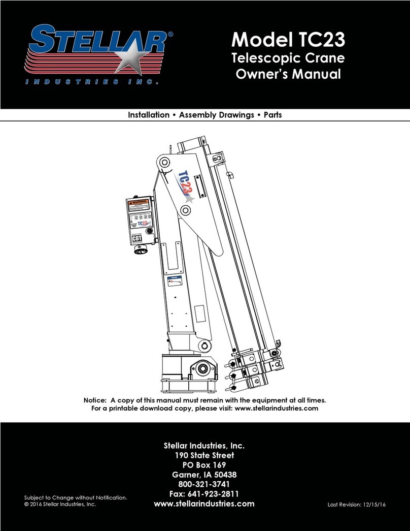 stellar labs TC23 User manual