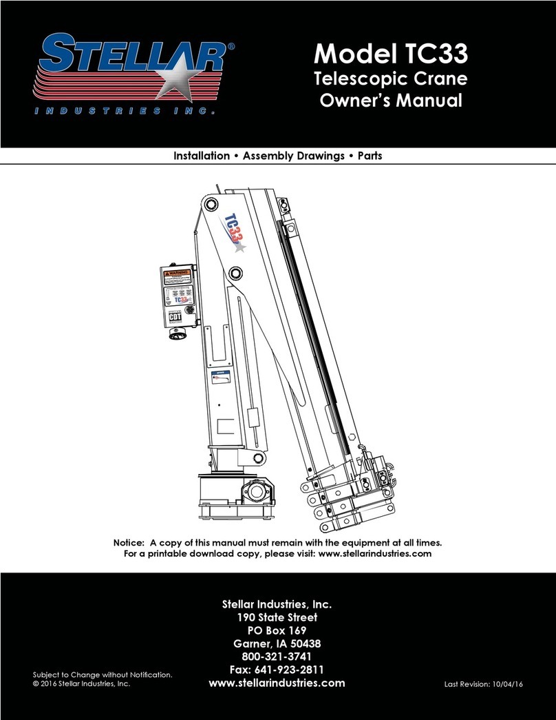 stellar labs TC33 owner's manual