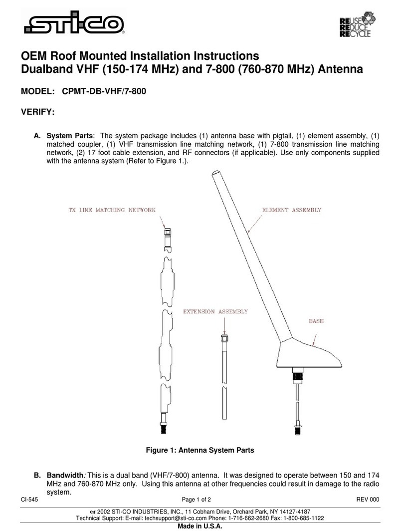 STI-CO CPMT-DB-VHF User manual