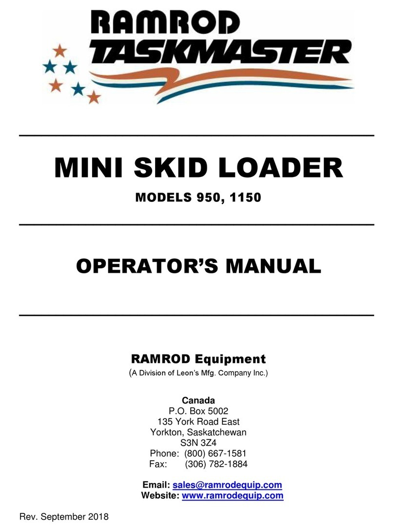 RAMROD 950 User manual RAMROD 950 User manual