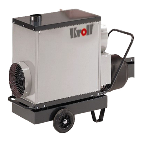 Kroll M25 manual&nbsp;